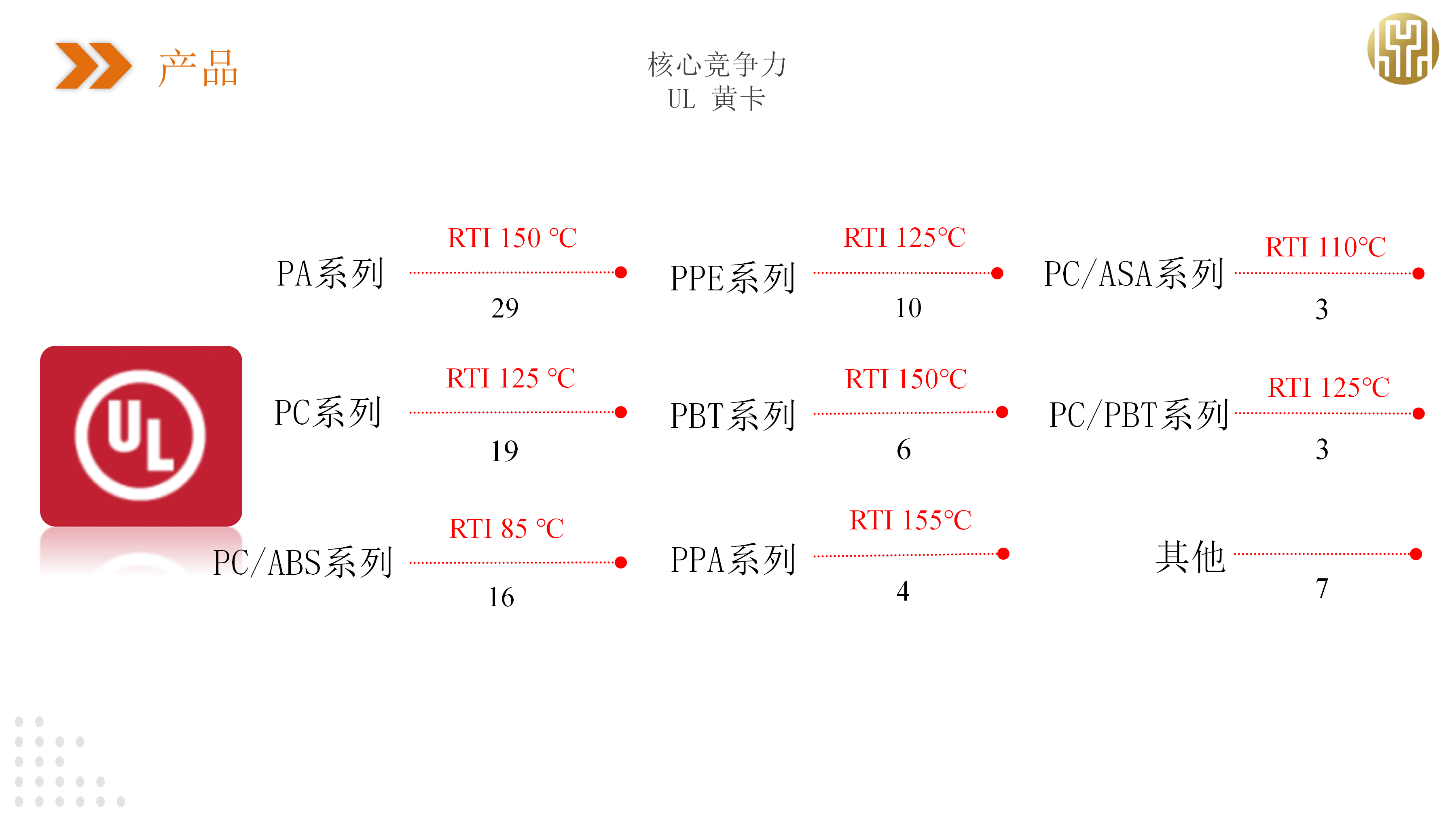 XSD公司简介_16.png