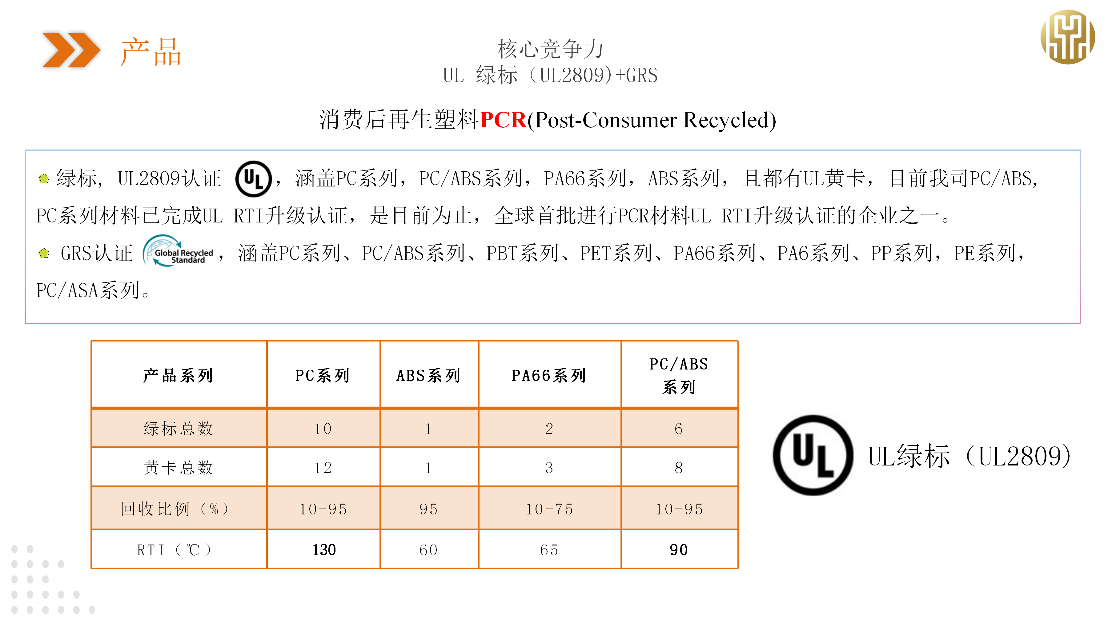 XSD公司简介_17.png